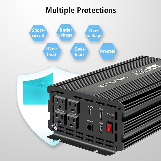 1200W Pure Sine Wave Inverter, DC 12V to AC 120V, with Wireless Remote Control, 4 AC Outlets, USB-A/C Ports for Home, RV, Camping, Electronics, Outdoor Use, Upgraded of 1000W Inverter
