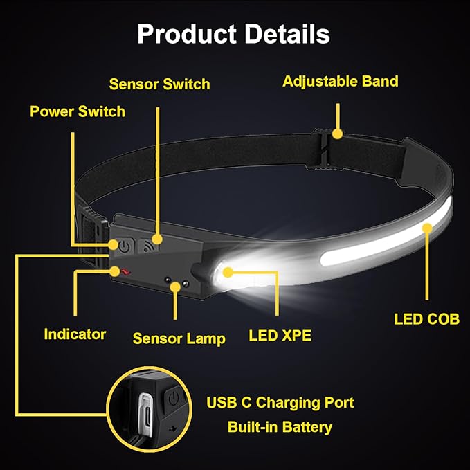 Rechargeable LED Headlamps 4 Pack with Hooks, 230° Wide Beam Head Lamp with Motion Sensor, USB C, IPX6 Waterproof, 5 Light Modes, Hard Hat Compatible Headlight for Adults Camping Hiking Working