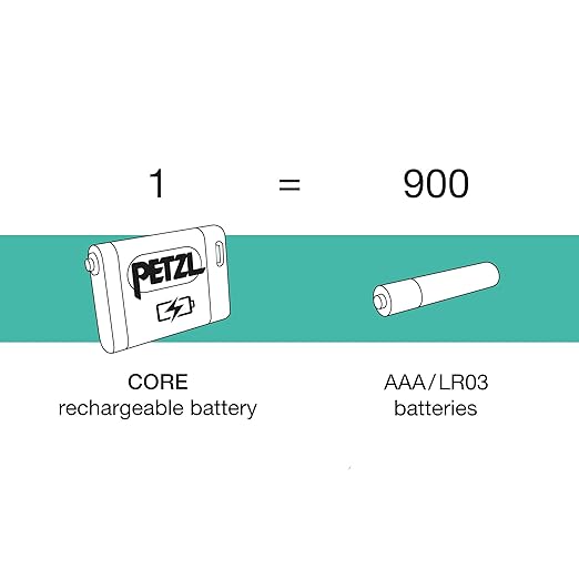 PETZL CORE Rechargeable Battery (1250 mAh) for Hybrid Headlamps - Micro-USB Port