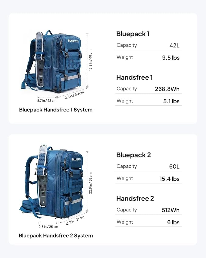 BLUETTI Handsfree 1 Portable Power Station, 268.8Wh 300W LiFePO4 Backpack Solar Generator with a 42L Drone Backpack, All in One Solar Power System for Hiking, Photography, Travel(Solar Panel Optional)