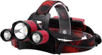 BORUIT B21 Headlamp Rechargeable, LED Super Bright Head Lights for Forehead, Battery Powered, 4 Modes Head Lamp 90° Adjustable, IPX5 Waterproof