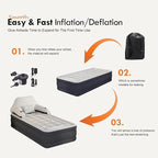 DIMAR GARDEN Twin Size Air Mattress with Headboard and Pump,Blow Up Mattress Inflatable Bed with Pillows