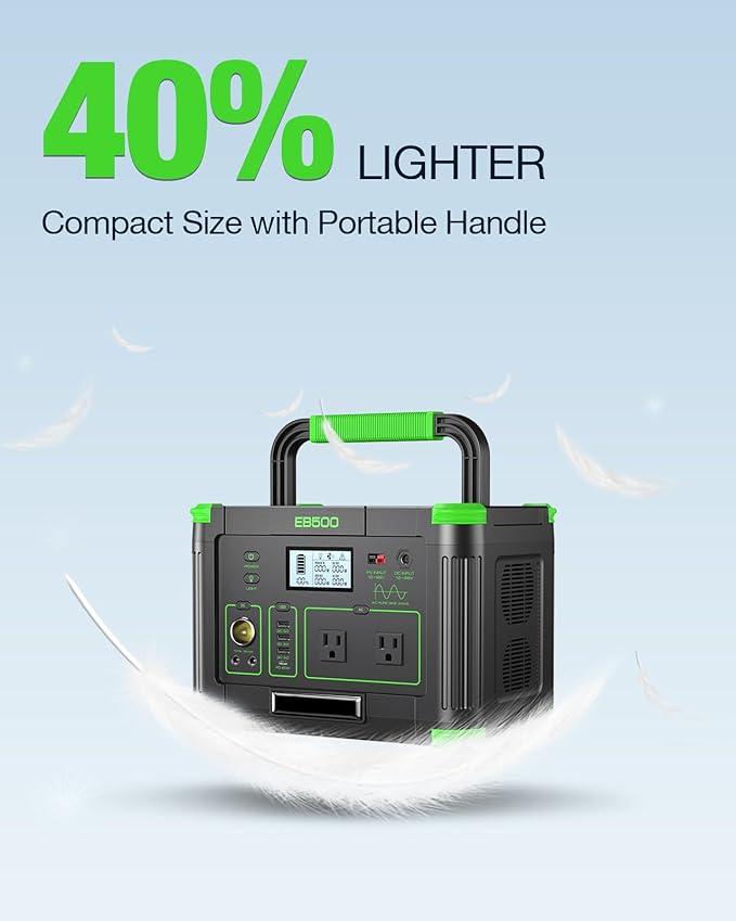 519Wh Solar Generator 500W (Peak 1000W) Portable Power Station with 2 110V AC Outlets, 60W Fast-Charging USB-C PD,10 Total Output Ports,Built-in Wireless Charger,for Camping Trips, RV Travel