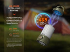 Fenix CL26R Pro Camping Lantern, Grey Camo, 650 lumens Bright, USB-C Rechargeable , Compact and Portable Perfect for Hurricane, Emergency, Hiking, Power Outage with LumenTac Organizer
