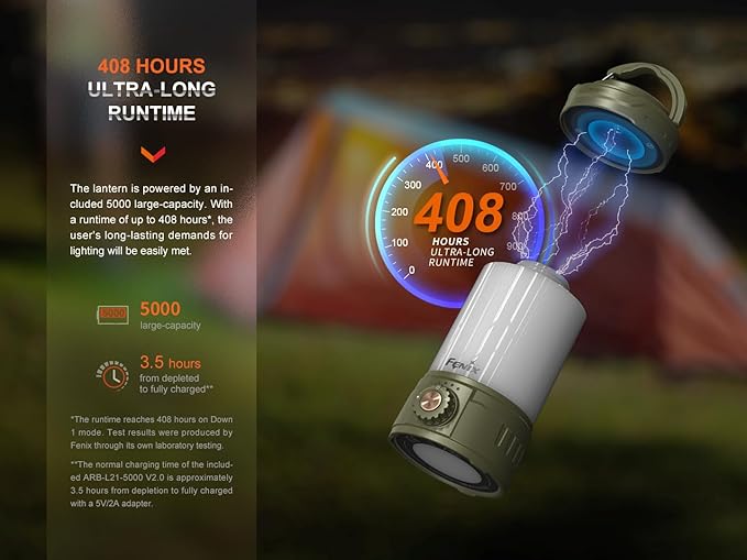 Fenix CL26R Pro Camping Lantern, Grey Camo, 650 lumens Bright, USB-C Rechargeable , Compact and Portable Perfect for Hurricane, Emergency, Hiking, Power Outage with LumenTac Organizer