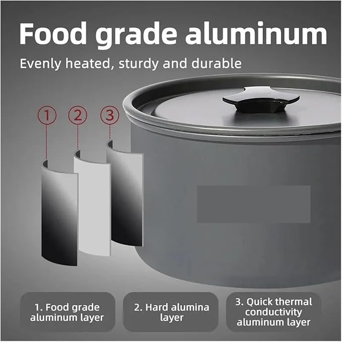 Camping Cookware Set Portable Kit Outdoor Pot Cooking Water Kettle Pan Tableware Hiking Picnic Equipment