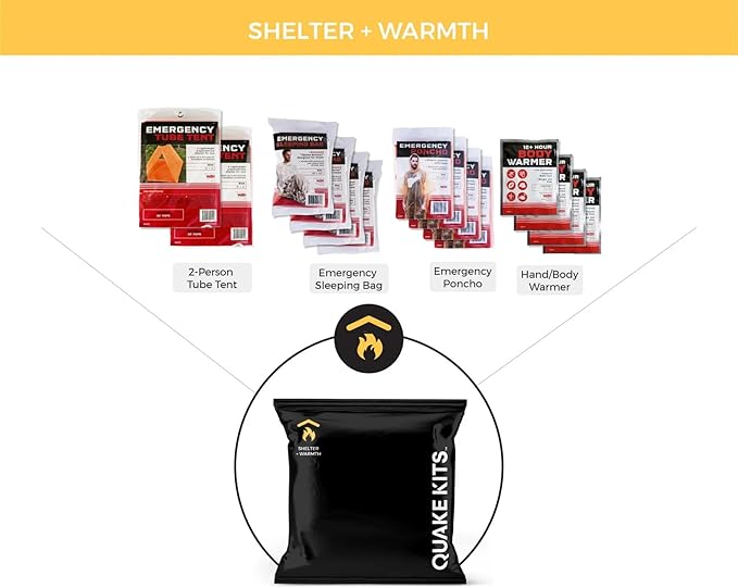 72hr Extensively Prepared Emergency Kit for Disaster Preparedness - Emergency Go Bag with Cook-in-Pouch Food, Water + Purification, First Aid, Deluxe Tools. Survival Kit for Earthquakes