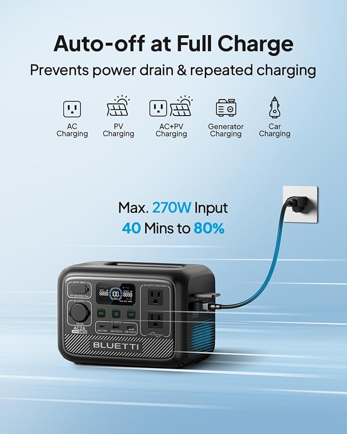 BLUETTI Solar Generator AC2A with 60W Solar Panel Included (Ships Separately), 204Wh LFP Battery Backup, w/ 2 300W (600W Power Lifting) AC Outlets, 0-80% in 40 Min, Portable Power Station for Camping