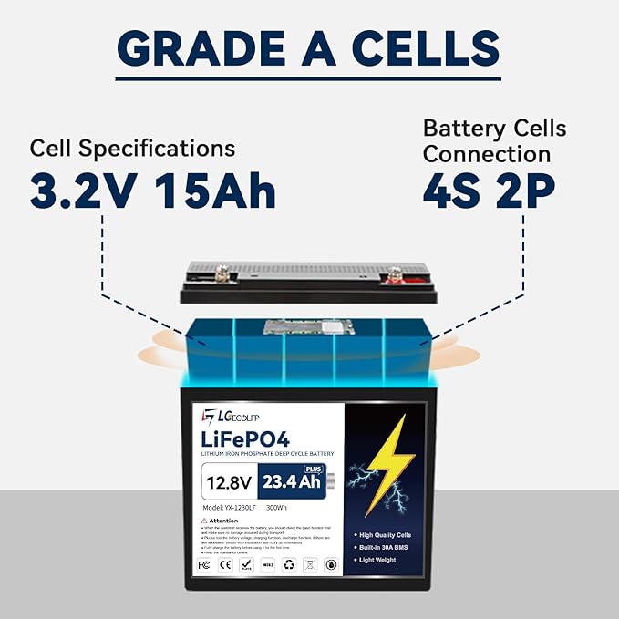 12V 23.4AH (30AH) Plus Lifepo4 Lithium Battery With 30A BMS, Lifepo4 Battery 4000+Deep Cycles Perfect for Trolling Motor,Kids Scooters,Power Wheel Chair,Boat,RV,Fish Finder etc