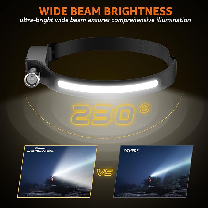 Headlamp Rechargeable with Red Light, 2 Pack Super Bright 230° Wide Beam Head Lamp, 30 Hrs Runtime, 8 Modes Waterproof Lightweight Headlights for Camping Running Fishing