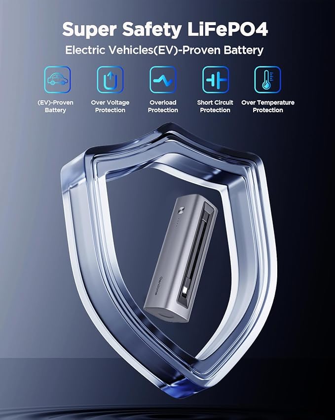 Portable Phone Charger, 15000mAh Portable Power Bank LiFePO4 Battery, QC3.0 & PD3.0 22.5W USB-C in&Out Fast Charging for Phone, Headphone, Watches, Tablet, Travel Essential Backup Battery