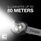Energizer LED Headlamp PRO,IPX4 Water Resistant Headlamps,High-Performance Head Light for Outdoors,Camping,Running,Storm,Survival LED Light for Emergencies (Batteries Included),(Pack of 8)