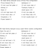 Dinnerware Sets Dish Set,Ceramic Tableware Set,European Style 60-Piece Set,Exquisite Kitchen Plate and Bowl Set (60 Pieces of Open hot Pot) (60 Pieces of Prince Pot) (A 60 Pieces o
