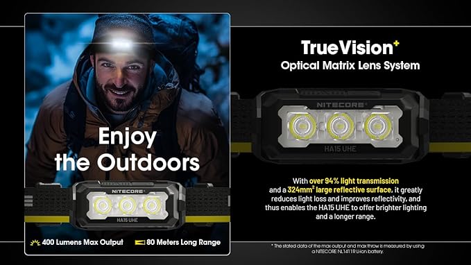 Nitecore HA15 UHE 400 Lumen Headlamp, USB-C Rechargeable, Compatible with 1xAA Battery with White and Red Beams for Night Running, Camping, Outdoor Uses (Rechargeable)