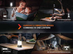 Fenix CL26R Pro Camping Lantern, Grey Camo, 650 lumens Bright, USB-C Rechargeable , Compact and Portable Perfect for Hurricane, Emergency, Hiking, Power Outage with LumenTac Organizer