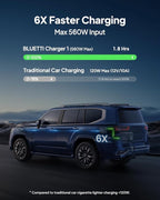 BLUETTI Elite 300 Portable Power Station with Charger 1 (Ship Separately), 560W DC-DC Alternator Charger, 6.7H Full Charge via Car, 3014.4Wh 2400W LFP Battery Backup for Backup, Camping & RV Power