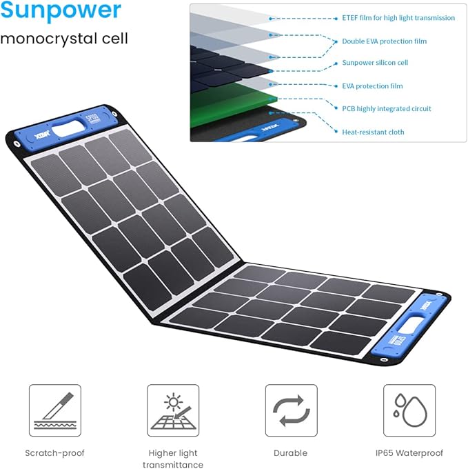 XTAR sp100 100w Portable Solar Panel Solar Power, Foldable Solar Panel Single Panel Solar Power Panel for Power Station Solar Generator RV Solar Camping not Included Independent EU4S Charger
