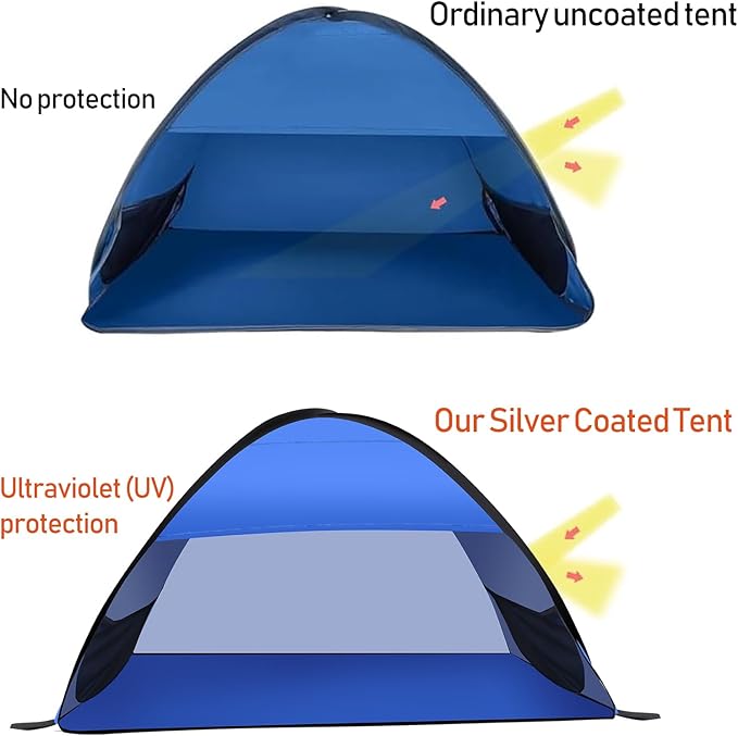 Beach Sun Shelters,Instant Sun Shade Canopy Head PopUp Canopy Automatic Shade Tent for Camping Hiking Picnic Portable Sun Shelter Windproof Waterproof with Mobile Phone Stand