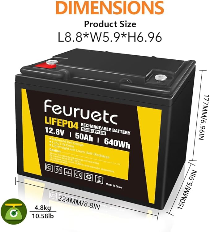 12V 50Ah Lithium Battery - Built-in 50A BMS, 5000+ Deep Cycles LiFePO4 Battery, Perfect for RV, Camping, Home Storage,Trolling Motor,Solar, Power Wheel Chair, Travel Trailer (2 Pack)