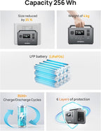 AFERIY Portable Power Station 800W Peak/400W Rated,45min Fast Charging, 80000mAh/256Wh UPS LiFePO4 Battery, Solar Powered Power Bank with AC Outlet 120V for Camping,Home Outdoor Emergency