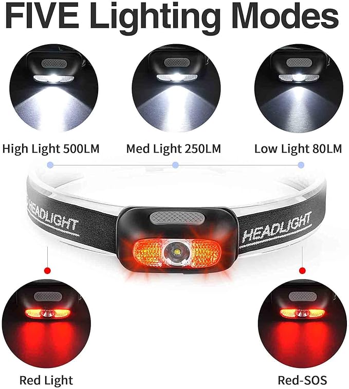 Geekhigh 500 Lumen Rechargeable Headlamp, 5 Modes with Red Light Head Lamp, IP54 Water-Resistant Adjustable Strap Head Light for Adult Running, Camping, Cycling
