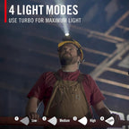 COAST HL8R 2000 Lumen Rechargeable PURE BEAM Focusing LED Headlamp, Black