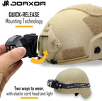 Tactical Helmet Light Flashlight,800 Lumen Ultra-Light Bright LED Rechargeable Helmet Light with White Red Light Waterproof Motion Sensor Head Lamp,5 Mode for Outdoor Camping Running Hiking