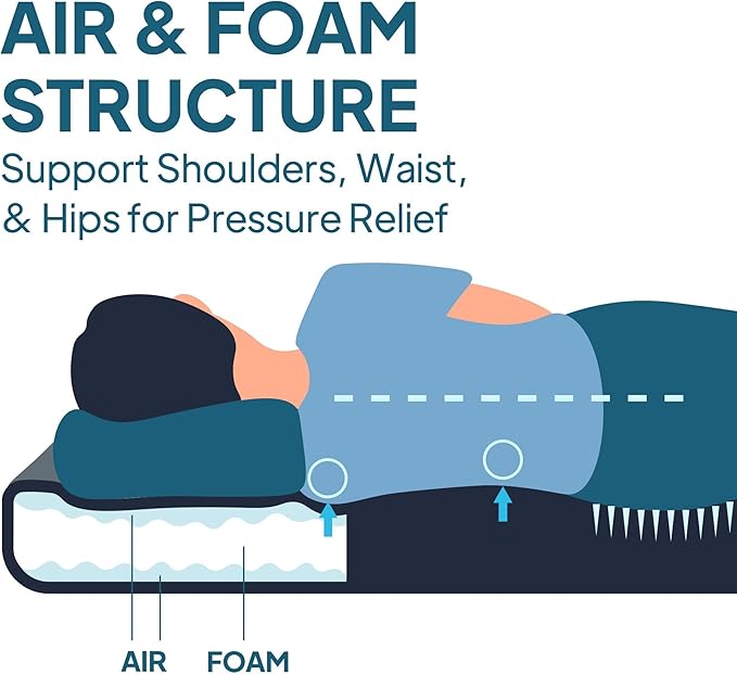 LOSTHORIZON Camping Air Mattress with Foam, Self Inflating Sleeping Pad, 4.5" Thick, R-Value 13, for Rivian R1S