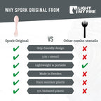 Light My Fire Spork Original 4-Pack 3-in-1 Camping Spoon Fork Knife Combo Reusable Travel & Camping Utensils Lunch Spork Outdoor Backpacking Hiking Picnic Utensil BPA Free, Meadow