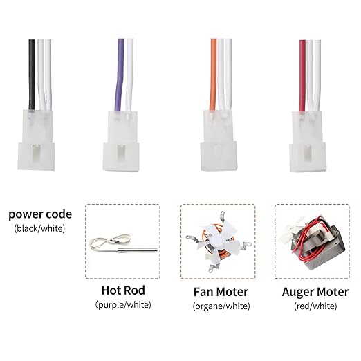 Replacement Parts for Camp Chef Digital Temperature Controller Kit,Compatible with Camp Chef Wood Pellet Grills,with 2 Meat Probe,Temperature Sensor