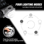 EverBrite 5-Pack LED Headlamp, 4 Lighting Modes, Pivoting Head with Adjustable Headband, Perfect for Running, Camping and Hiking, Batteries Included
