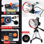 LED Hunting Headlamp Super Bright Rechargeable Head Lamp with Independent Battery Pack, 9 Times Brighter Than Ordinary Headlamps, Perfect for Hunting, Camping, Fishing, Emergency