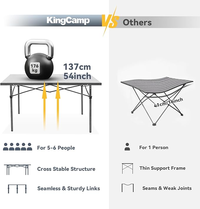 KingCamp Padded Oversized Camping Chair Camping Table Folding Portable Table for Indoor Outdoor Picnic Backyard, 53.5"X27.5"