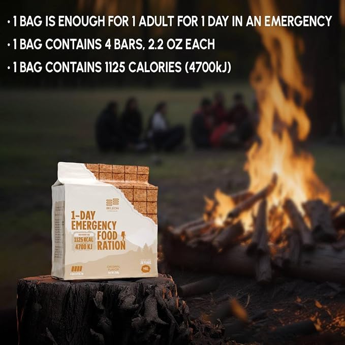 Emergency Food Supply - Original Survival Ration - 20 Years Shelf Life - 7 Days