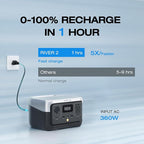 EF ECOFLOW Portable Power Station RIVER 2, 256Wh LiFePO4 Battery/ 1 Hour Fast Charging, 2 Up to 600W AC Outlets, Solar Generator (Solar Panel Optional) for Outdoor Camping/RVs/Home Use
