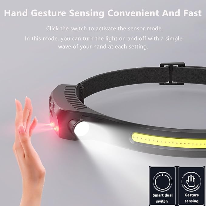 Headlamp, 5Mode 230° Wide Beam Led Head Band Lamp,Rechargeable Motion Sensor for Adults, for Forehead, Hard Hat Headlight, Camping Essentials (2)