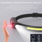 Headlamp, 5Mode 230° Wide Beam Led Head Band Lamp,Rechargeable Motion Sensor for Adults, for Forehead, Hard Hat Headlight, Camping Essentials (3)