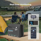Renogy 100W 12V Solar Panel Starter Kit, 100 Watt Monocrystalline Solar Panel, 30A LCD PWM Charger Controller, Adaptor Kit, Tray Cables, Z Brackets for RV, Camper, and Other Off Grid Applications