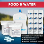 Emergency Zone 2 & 4 Person 72 Hour Survival Kit | Bug Out Bag with Food, Water, First Aid, Emergency Shelter, Survival Gear - Disaster Preparedness Go Bag for Earthquake, Hurricane, Car, Home