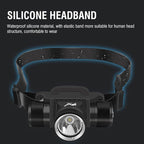 WINDFIRE Scuba Diving Light, Long Range Diving Flashlight Headlamp, 5 Modes Dive Flashlight, Ultra Bright IPX8 Waterproof Underwater 80 Meters Safety Snorkeling Head Light with Power Indicator