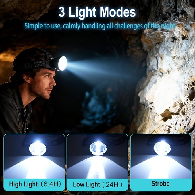 BORUIT B10 Rechargeable Headlamp Super Bright - 3 Modes LED Head Lamp Battery Powered, 90° Adjustable, USB C, Waterproof Head Light for Hardhat Camping Hiking Fishing