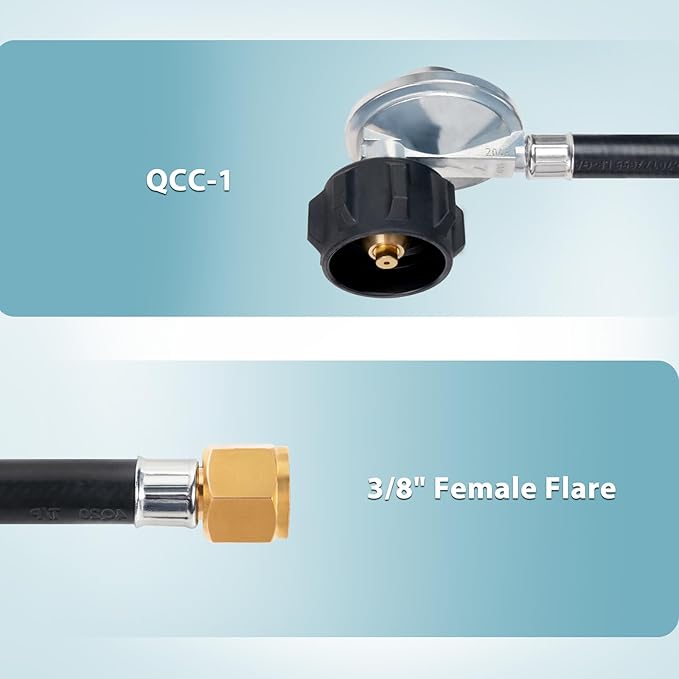 SHINESTAR 21 Inch Propane Regulator with Hose, Gas Grill Regulator and Hose, Grill Replacement Parts, Propane Tank Hose with 3/8" Female Flare Nut