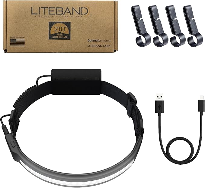 LITEBAND PRO Multi-Beam Rechargeable LED Headlamp, 2500 Lumens, 210° Wide Beam + Focused Spot, PureHD High CRI Light, Hard Hat Compatible, Professional No-Bounce Fit, IPX5 Weather Resistant, Carbon