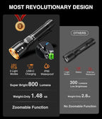LETMY Small Rechargeable Flashlights Powerful, Zoomable Mini Flashlights High Lumens with Clip, 3 Modes&Memory Function LED Tactical Flashlight, Pocket EDC Flash Lights for Home Camping Emergency Gift