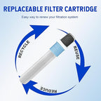 Greeshow Portable Water Filter Straw, Personal Water Filtration System, Replaceable Filter Cartridge, Outdoor Water Purifier Emergency Survival Gear for Hiking Camping Backpacking, GS-28H1, 3 Pack