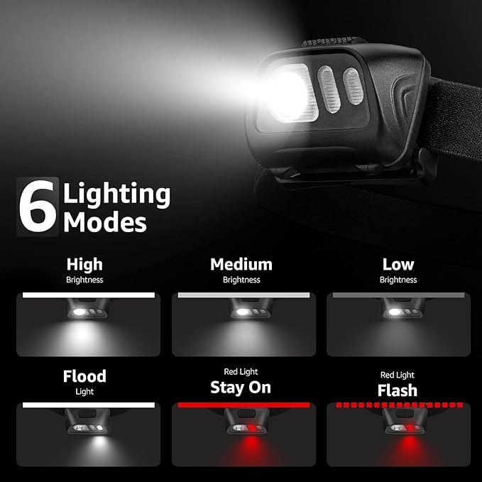 Lepro LED Headlamp Flashlights, 1500Lux Head Lamp with 6 Lighting Modes and Red Light, IPX4 Waterproof Headlamp for Camping Hiking Backpacking Fishing, Adjustable Headband Suit for Adults Kids 2 Pack