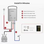 CAMPLUX 1.32 GPM Tankless Water Heater Portable, 5L Outdoor Propane Water Heater for Camping Trip with Overheating Protection, AY132G, Gray