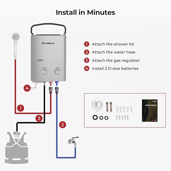 CAMPLUX 1.32 GPM Tankless Water Heater Portable, 5L Outdoor Propane Water Heater for Camping Trip with Overheating Protection, AY132G, Gray
