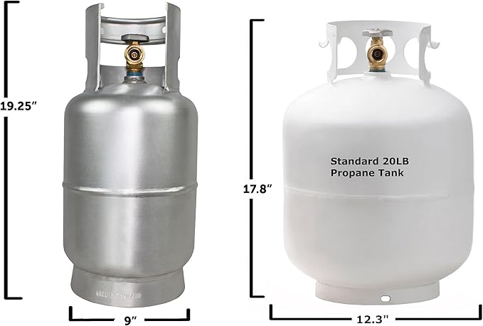 Flame King 10LB Aluminum Propane Tank with OPD Valve, Corrosion-Resistant and Rust-Free, Lightweight, Great for Marine Applications, Grills and BBQs, Camping, Fishing, & Outdoor Activities