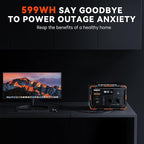 600W Portable Generator – featuring a 162000mAh battery, AC outlets, 100W USB-C PD, 10 outputs, and wireless charging. It's ideal for outdoor use, home, camping, travel, and emergencies.
